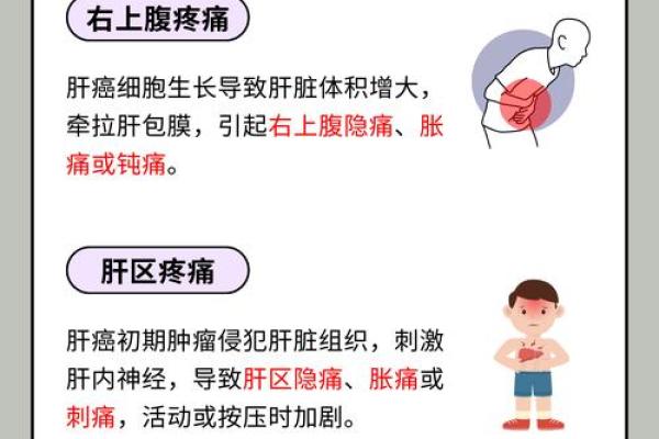 肝癌和血癌八字
