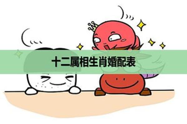属马女性配对大揭秘：羊男VS狗男，成功婚姻密码在哪？