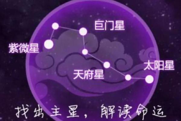 紫薇斗数预测疫情