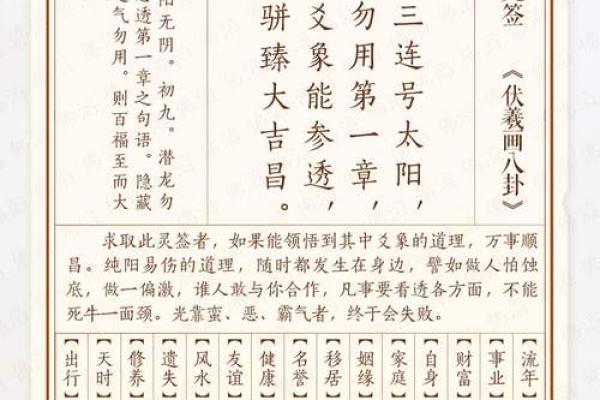 南岳八卦灵签全解