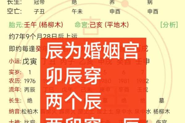八字中绝