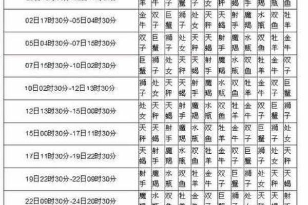 矜持星座女到底指的是哪些星座女生