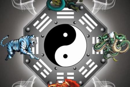 四大神兽镇守方位,八个方位对应的神兽