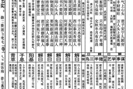 孔子灵签抽签解签详解