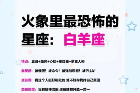 娶白羊女最多的星座男