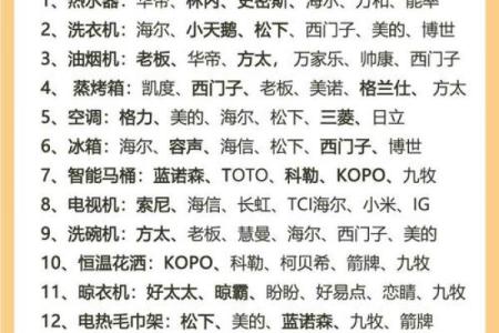 家电公司起名大全-名字大全-姓名学-华易算命网姓名