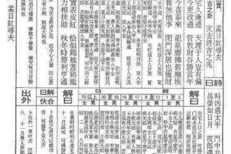 佛祖灵签7签故事
