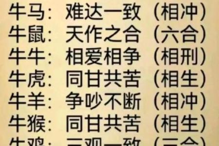 女鼠男虎生肖配对姻缘 属鼠女与属虎男婚姻配对详解