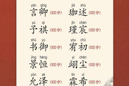 诸姓男孩名字大全-诸姓男孩起名字大全-诸姓名字大全姓名