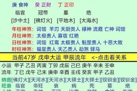 命理学：透过八字月柱，可以看人体的哪些信息？_1