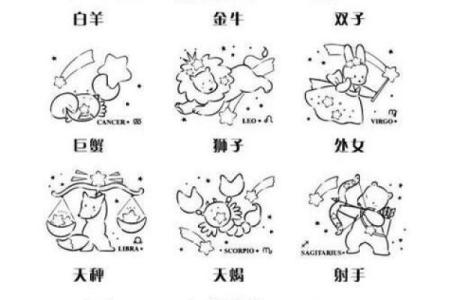 十二星座绘画作品