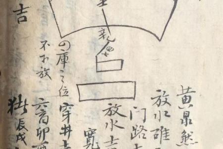 八宅法算命详解