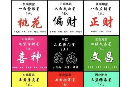偏财风水局会对生活带来哪些变化和影响