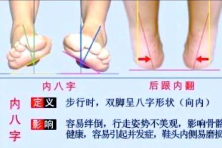 左脚八字