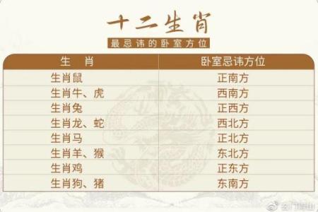 开店须知：店铺风水的禁忌知识