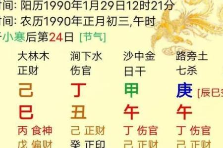 八字中有没有辉煌的命局