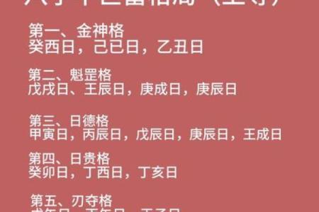 如何看自己的八字命格
