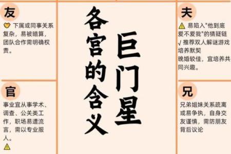 紫微斗数看父母宫富贵 紫微斗数十二宫之父母宫？