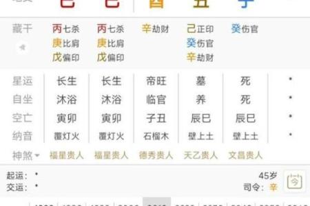 八字比劫多