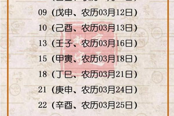 2024年一月开市吉日查询