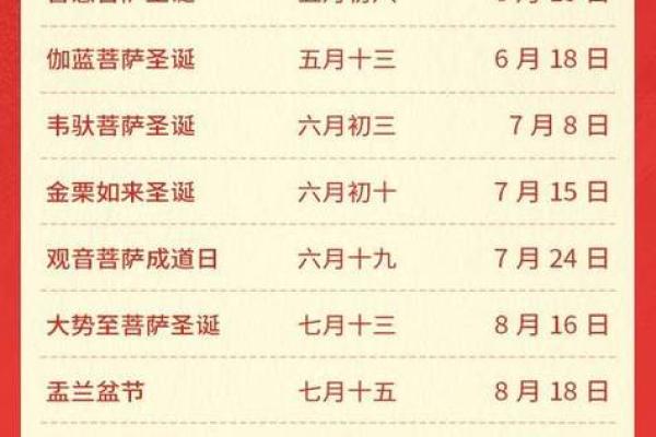 2024年一月开市吉日查询