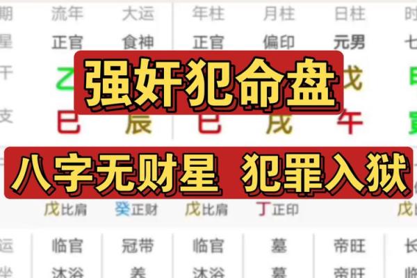 八字牢狱