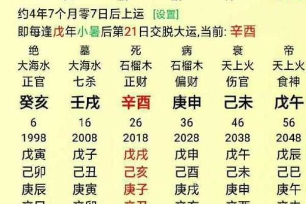 命理八字测算