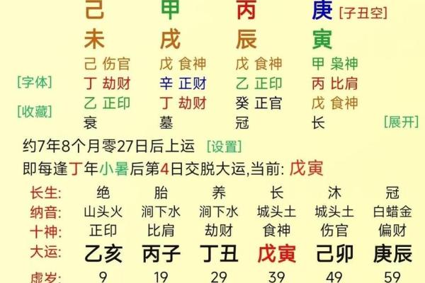八字命理｜丙火天干特质深析