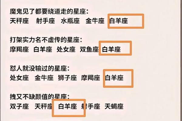 白羊座哪个血型最聪明