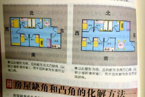 房子常见的风水问题你知道多少