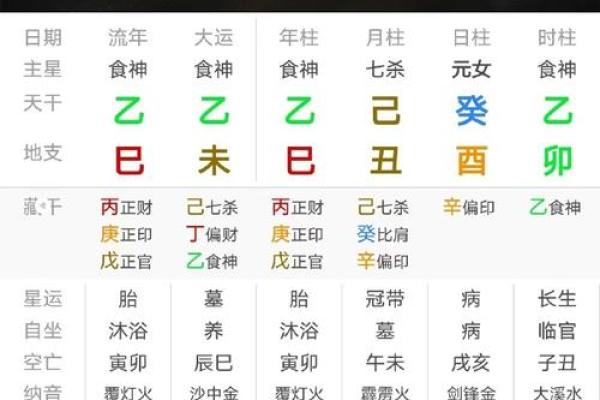八字没水反而好有哪些特征呢