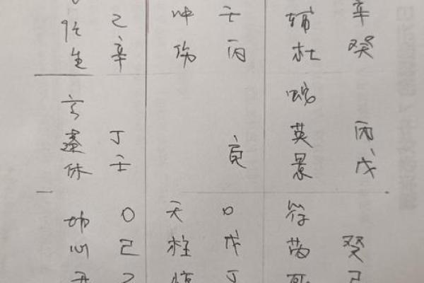 奇门测风水_二十几岁就写了那么多的作品
