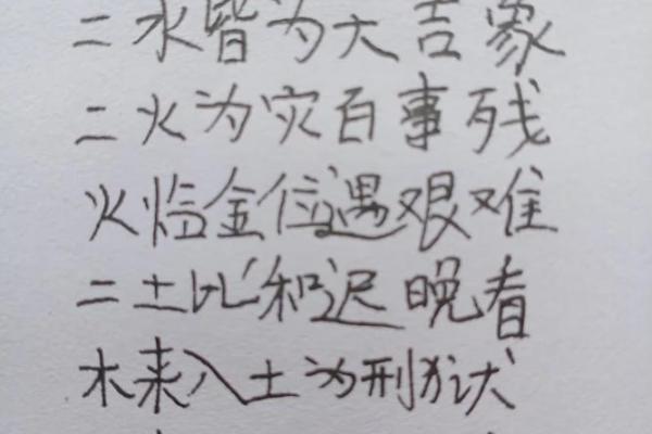 金口诀五鬼歌是方位吗