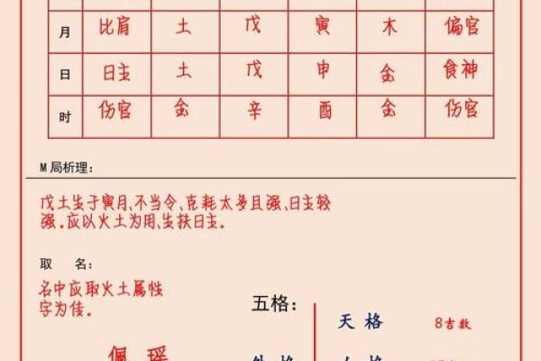 生女孩择吉日，适合女孩子出生的富贵命吉日
