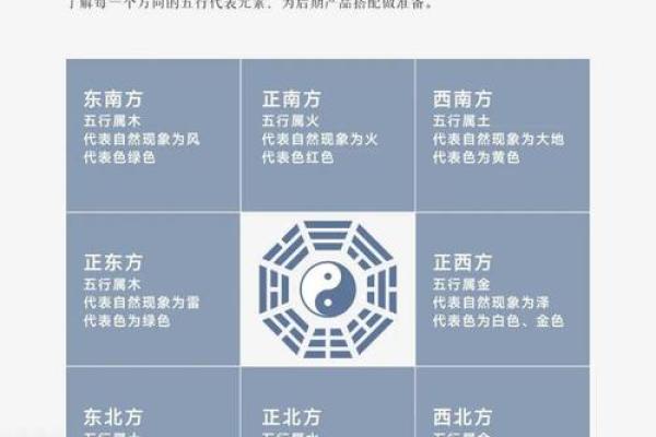 提升事业运的风水，因素有很多