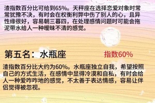 十二星座中哪些星座最为保守和稳重？