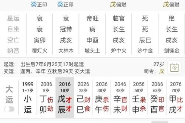 八字有多大