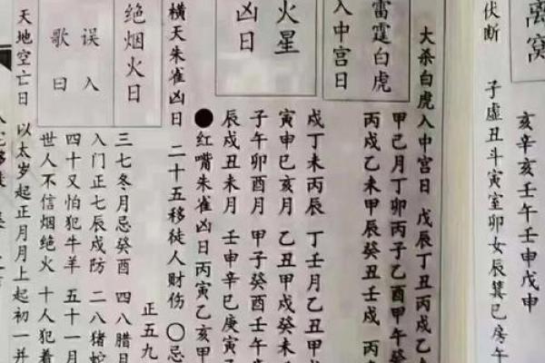 六十甲子安葬吉日吉凶祸福表
