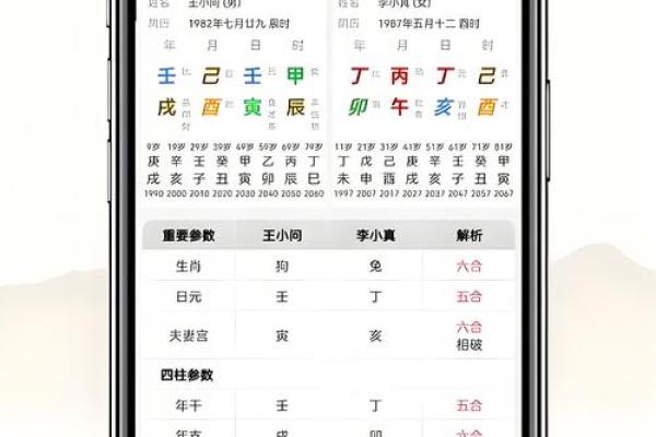 算命生辰八字,算命最准的免费网站