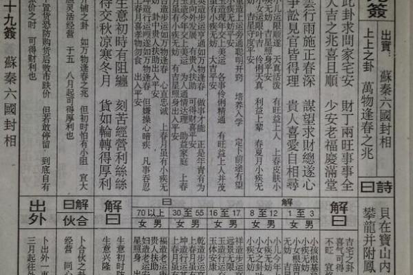 佛祖灵签第17