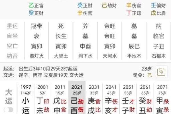 男人走桃花运的八字是怎样的-