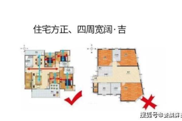 风水学：吉宅还是凶宅，判断的依据到底是什么？_1