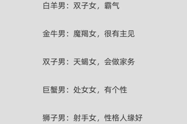 十二星座中，能做大哥女人的星座女都有谁？
