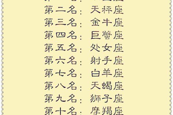 内心最善良的星座