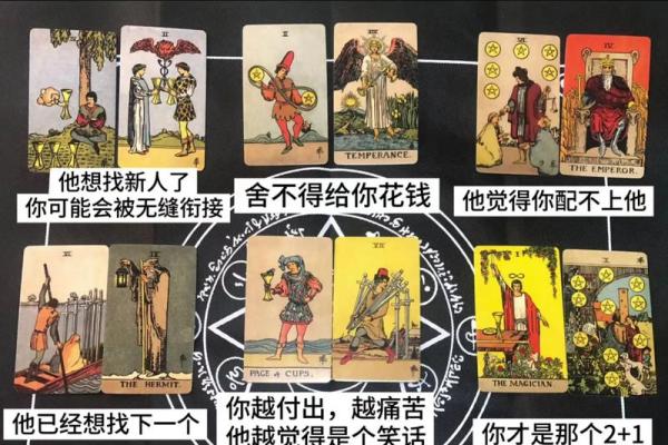 塔罗测试你该主动追求他么？