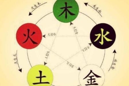 生辰八字不合克夫命，我们就必须得分手？