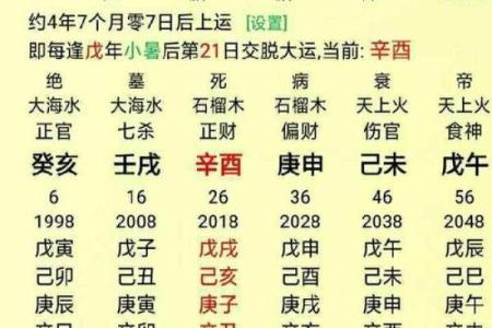命理八字测算
