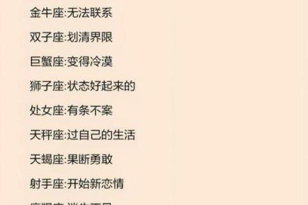 公开！12星座爱情怪癖指数
