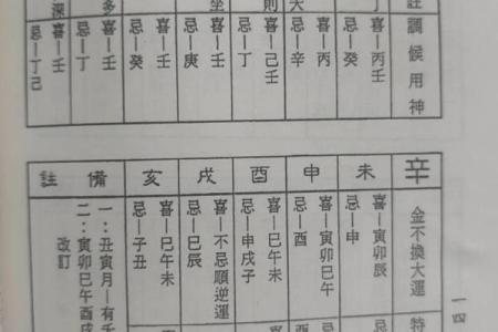 大运不佳，如何化解？解读八字命理，避开灾厄。
