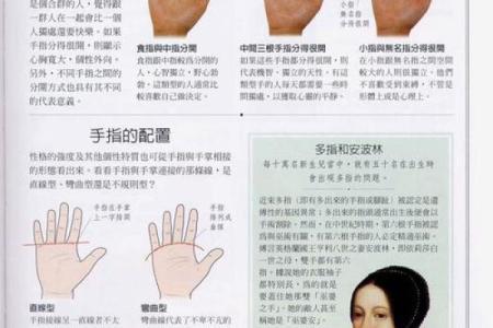 《手相学习百科》：拇指